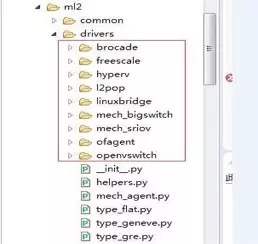 Neutron Code